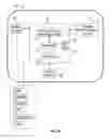 Fig. 05 - System and method of monitoring a utility structure