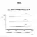 Fig. 07 - Water reclamation systems and methods