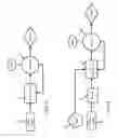 Fig. 04 - HOIST SYSTEM WITH DIRECT CURRENT POWER SUPPLY