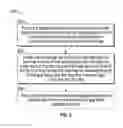 Fig. 07 - Locking keyed components for downhole tools
