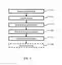 Fig. 06 - Device and method for cleaning a wellbore equipment