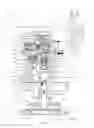 Fig. 07 - Regenerative valve hydraulic actuator