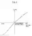 Fig. 03 - Exhaust purification system of internal combustion engine