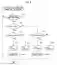 Fig. 05 - Exhaust purification system of internal combustion engine
