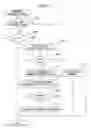 Fig. 20 - Exhaust purification system of internal combustion engine