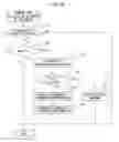 Fig. 22 - Exhaust purification system of internal combustion engine