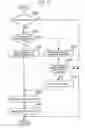 Fig. 10 - Control device for internal combustion engine