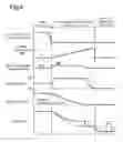 Fig. 04 - Device and method for controlling hybrid vehicle