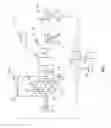 Fig. 02 - Control apparatus and method for after-treatment system regeneration