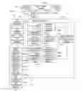 Fig. 01 - Method and system for controlling an engine