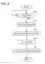 Fig. 07 - Evaporated fuel processing device