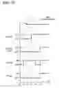 Fig. 09 - Evaporated fuel processing device