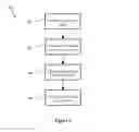 Fig. 09 - APPARATUS FOR EXTRACTING OR GENERATING POWER