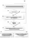 Fig. 01 - Contingency autonomous yaw control for a wind turbine