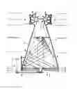 Fig. 03 - ELECTRIC VEHICLE EQUIPPED WITH WIND POWER GENERATOR