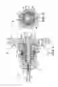 Fig. 02 - Torque limiter having over-speed protection
