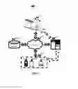 Fig. 02 - Cryostat devices for magnetic resonance imaging and methods for making