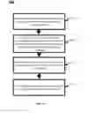 Fig. 14 - Cryostat devices for magnetic resonance imaging and methods for making