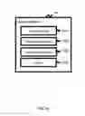 Fig. 16 - Cryostat devices for magnetic resonance imaging and methods for making