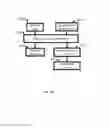 Fig. 23 - Cryostat devices for magnetic resonance imaging and methods for making