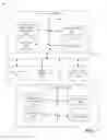 Fig. 08 - Lighting drywall