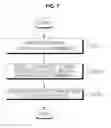 Fig. 08 - Method for controlling air conditioner system