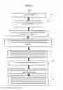 Fig. 02 - Cognitive route quality-learning service