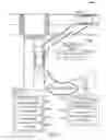 Fig. 03 - Detecting mobile device sensor malfunctions