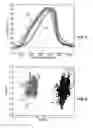 Fig. 07 - Air detection system and method for detecting air in a pump of an infusion system
