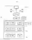 Fig. 28 - Wireless scale and release system for secured content