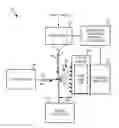 Fig. 01 - Radiated light filtering for a flow cytometer