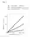 Fig. 08 - Open emission analysis method and device