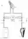 Fig. 02 - Multi-source, flow-weighted composite sample system