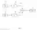Fig. 10 - Automatic system compliance estimation and correction for mechanical testing systems