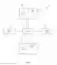 Fig. 14 - Automatic system compliance estimation and correction for mechanical testing systems