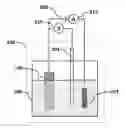 Fig. 01 - Electrochemical cell for detecting hydroquinone
