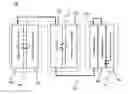 Fig. 01 - Dissolution test for sensitive drugs