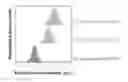 Fig. 01 - Tau protein-binding DNA aptamers with capture/detection and therapeutic utilities in tauopathy-related neurodegenerative disorders