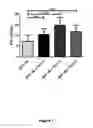 Fig. 02 - CELL MEDIATED IMMUNE RESPONSE ASSAY WITH ENHANCED SENSITIVITY