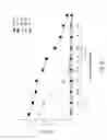 Fig. 32 - Tn-MUC4 binding polypeptides and uses thereof