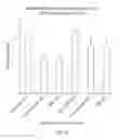 Fig. 63 - Tn-MUC4 binding polypeptides and uses thereof