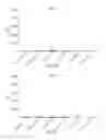 Fig. 69 - Tn-MUC4 binding polypeptides and uses thereof