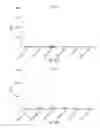 Fig. 72 - Tn-MUC4 binding polypeptides and uses thereof