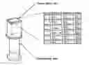 Fig. 01 - COMPOSITIONS AND METHODS FOR IDENTIFYING SUBJECTS AT RISK FOR TRAUMATIC BRAIN INJURY