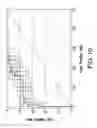 Fig. 11 - COMPOSITIONS AND METHODS FOR IDENTIFYING SUBJECTS AT RISK FOR TRAUMATIC BRAIN INJURY