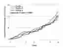 Fig. 01 - Ceramides for evaluating risk of cardiovascular disease