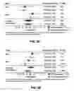 Fig. 07 - Ceramides for evaluating risk of cardiovascular disease