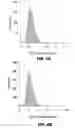 Fig. 08 - Ceramides for evaluating risk of cardiovascular disease