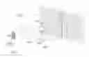 Fig. 01 - Apparatuses and method for light detection and ranging
