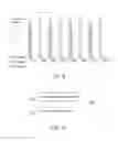 Fig. 06 - Apparatuses and method for light detection and ranging